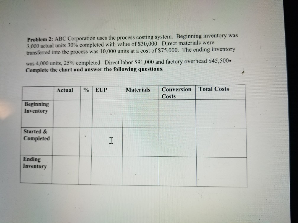  Problem 2: ABC Corporation uses the process costing system. Beginning inventory