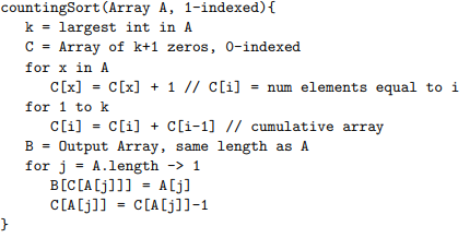 the following 2 pieces of pseudo code, and want to implement them