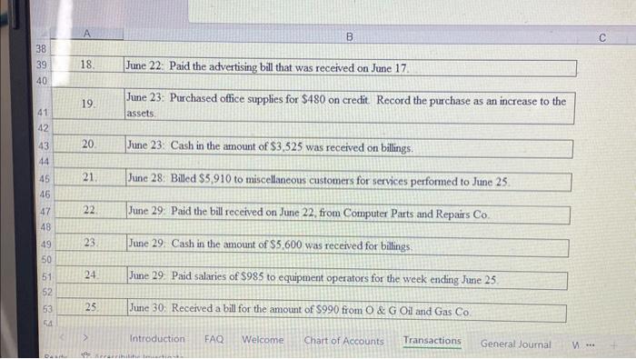 and issued 3,400 shares of its common stock. 02 June 1: Byte