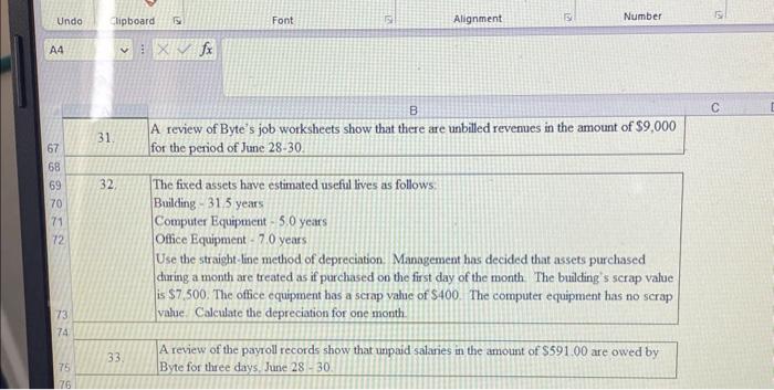 patel after $30,240 in cash and computer equipment with a fair market