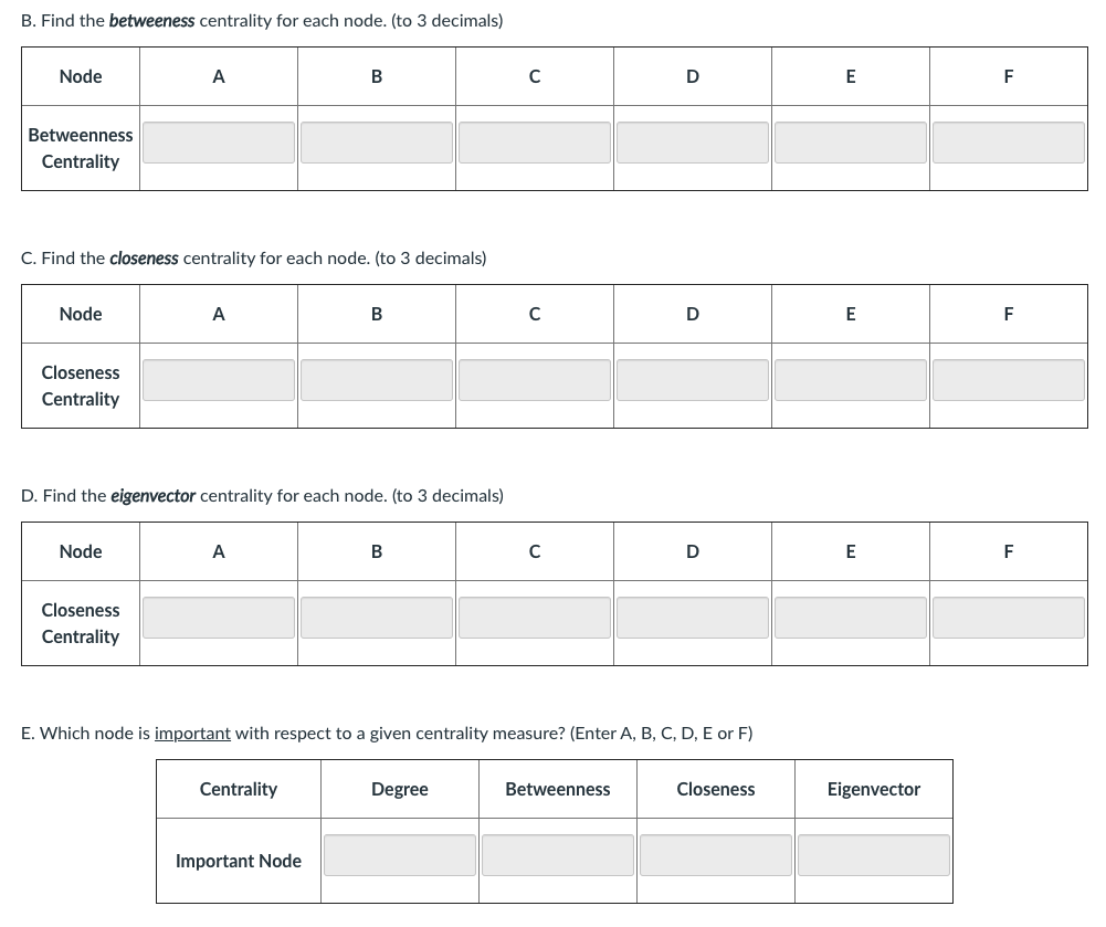 A Node F Nodec Node E Node B Node D Enter the