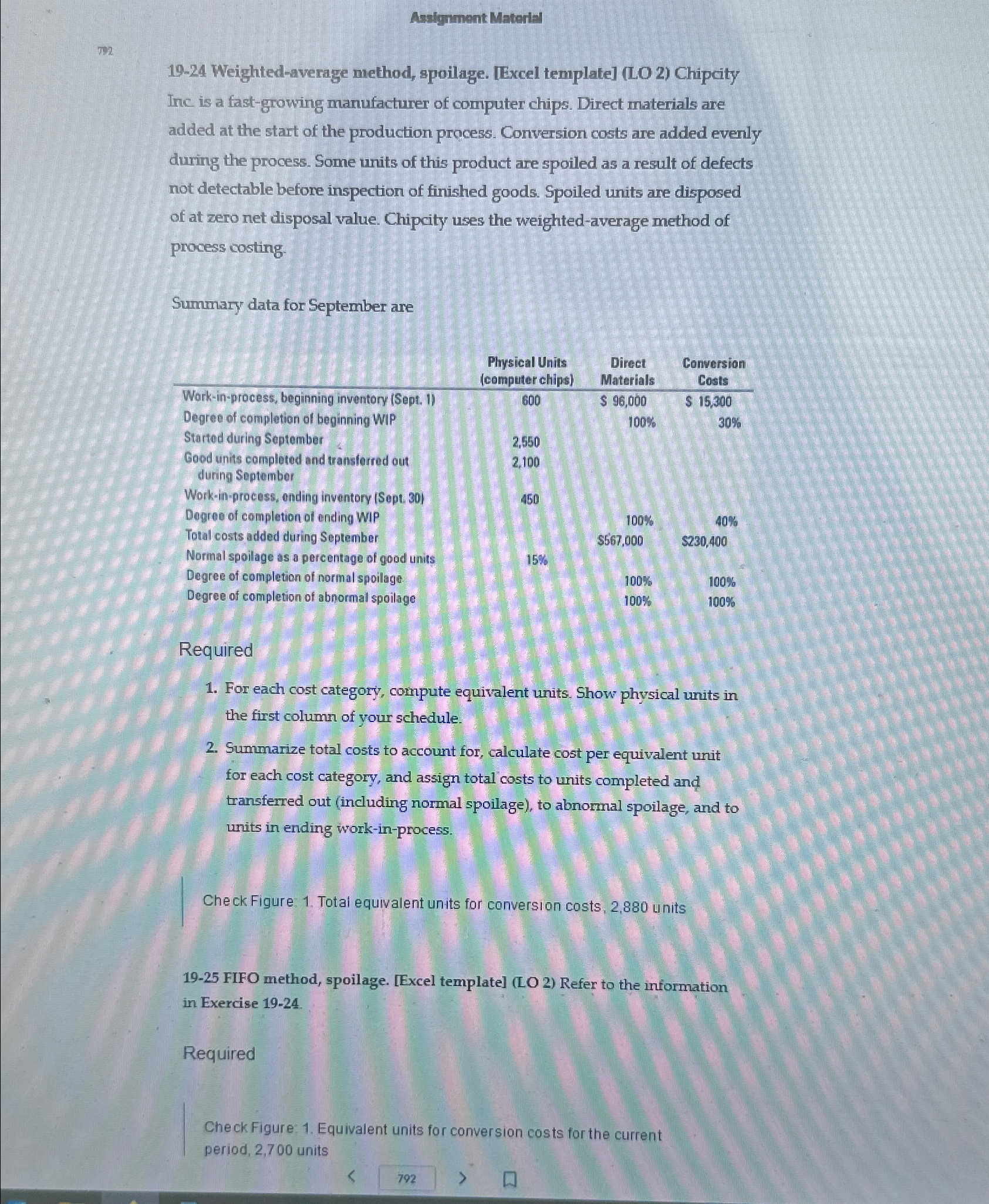  Asalgument Material m 19-24 Weighted-average method, spoilage. [Excel template](LO 2) Chipcity