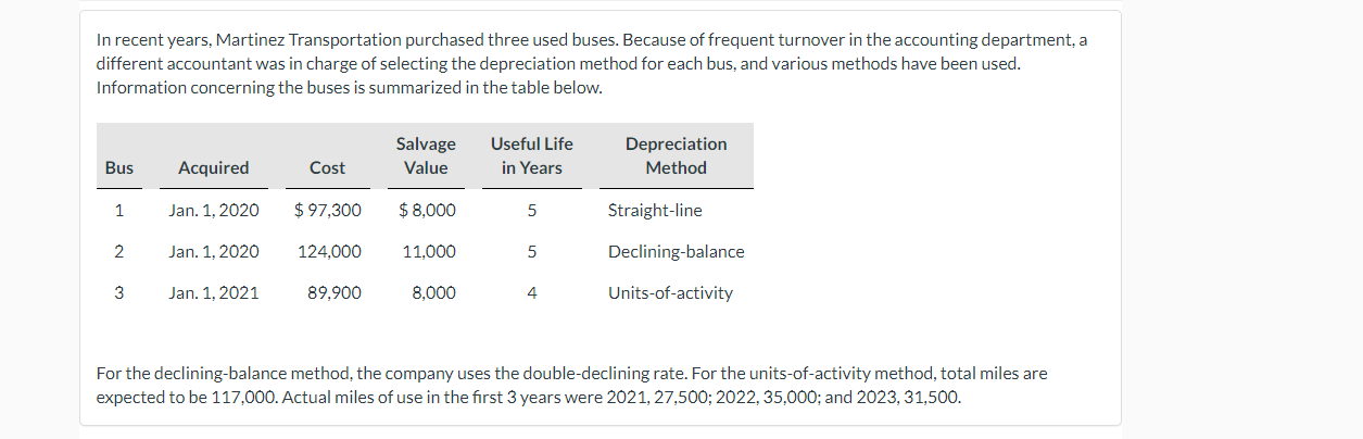 Need help with a step-by-step explanation/solution For bus #3 calculate depreciation expense