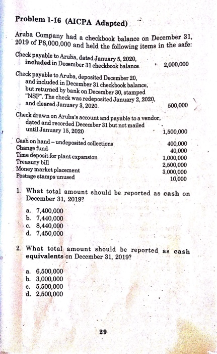 solve and show your solution Problem 1-16 (AICPA Adapted) Aruba Company had