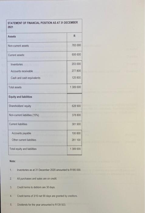 questions. Where applicable, express answers to ratios to two decimal places 2.1