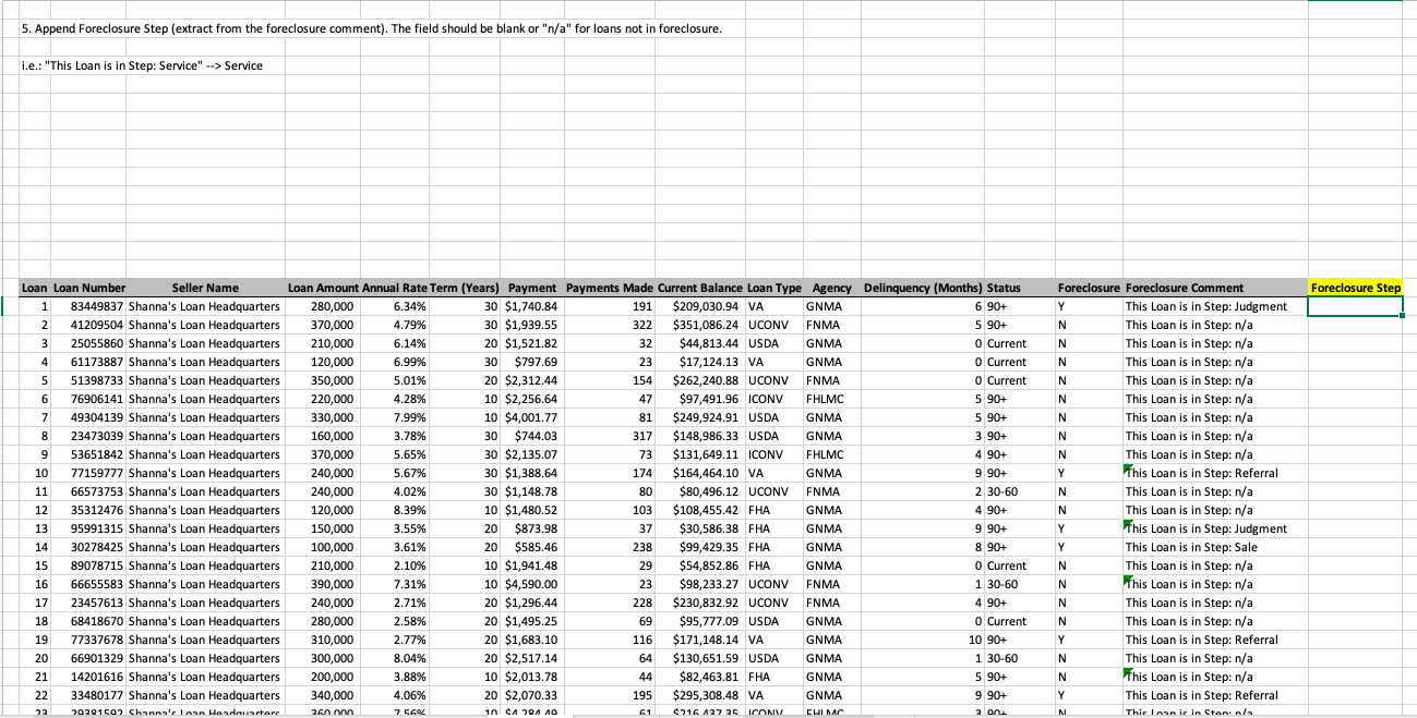 PLEASE SHOW EXCEL FORMULA USED! THANK YOU! 5. Append Foreclosure Step (extract