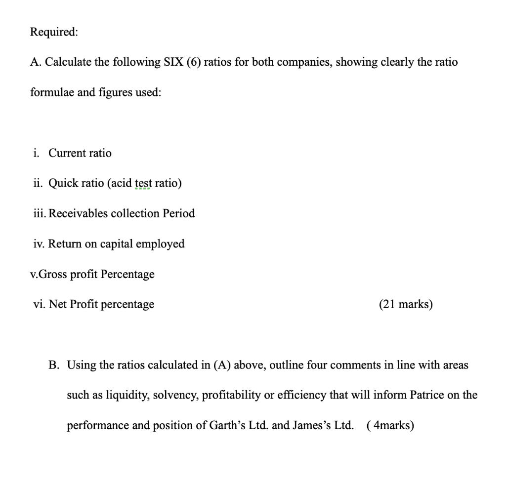 ratio formulae and figures used: i. Current ratio ii. Quick ratio (acid