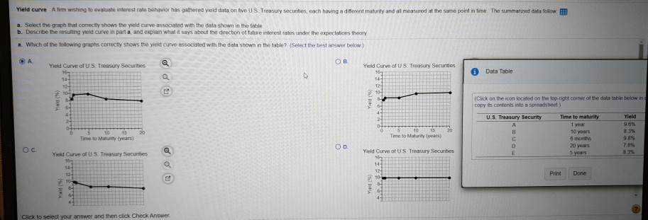 A firm wishing to evaluate interest rate behavior has gathered yield data