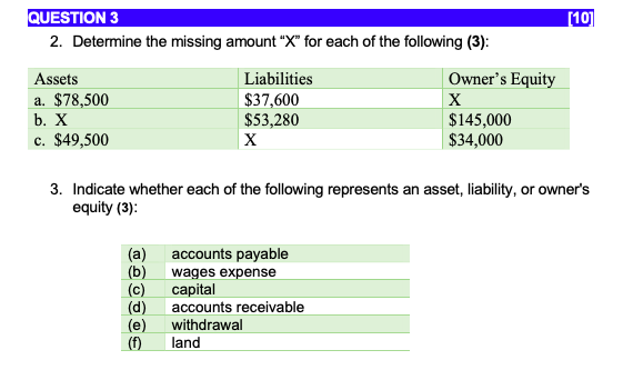  [10] QUESTION 3 2. Determine the missing amount "X" for each