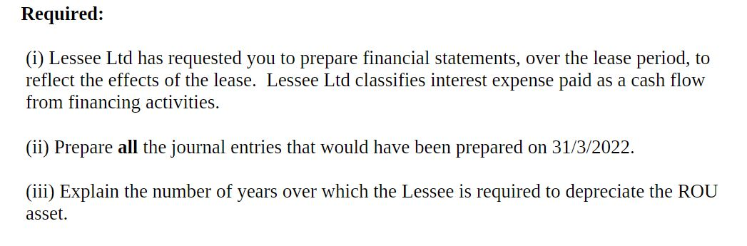 as they are unsure of the new requirements of NZ IFRS 16