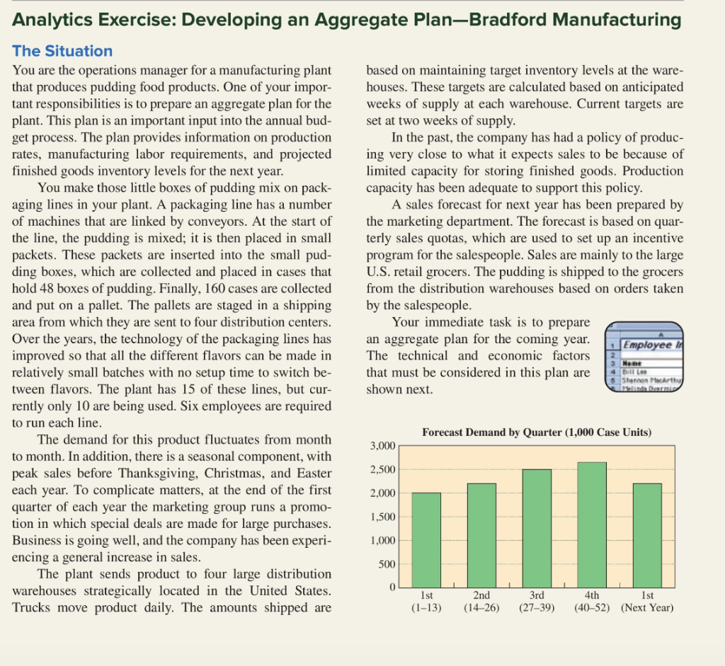  Analytics Exercise: Developing an Aggregate Plan-Bradford Manufacturing The Situation You are