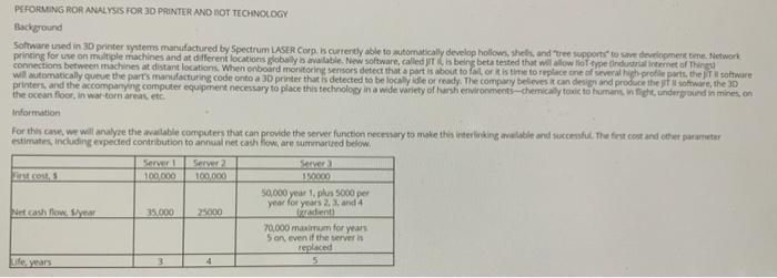  PEFORMING ROR ANALYSIS FOR 3D PRINTER AND NOT TECHNOLOGY Background Software