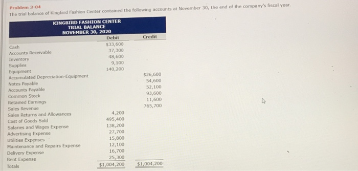  1. prepare a multiple-step income statement for the year. Problem 3-04