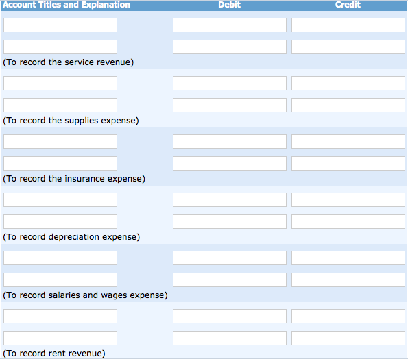 adjustment for Bere Company at the end of its fiscal year. Prepare