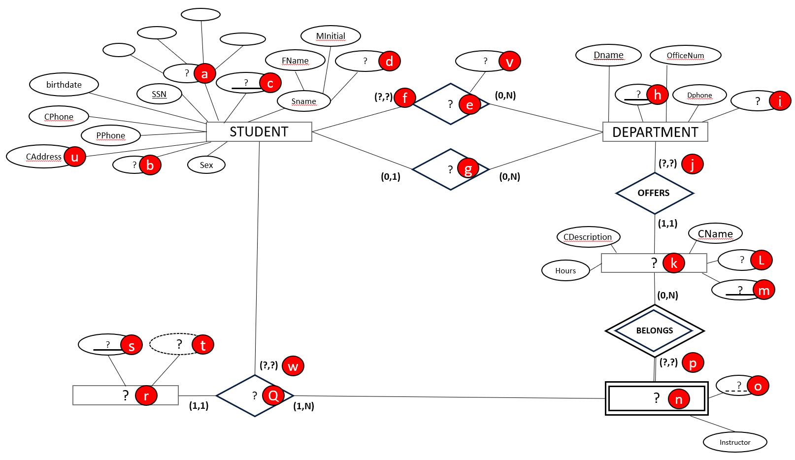 PLEASE LOOK AT THE IMAGE FIRST AND MATCH THE EMPTY SPOTS (INDICATED