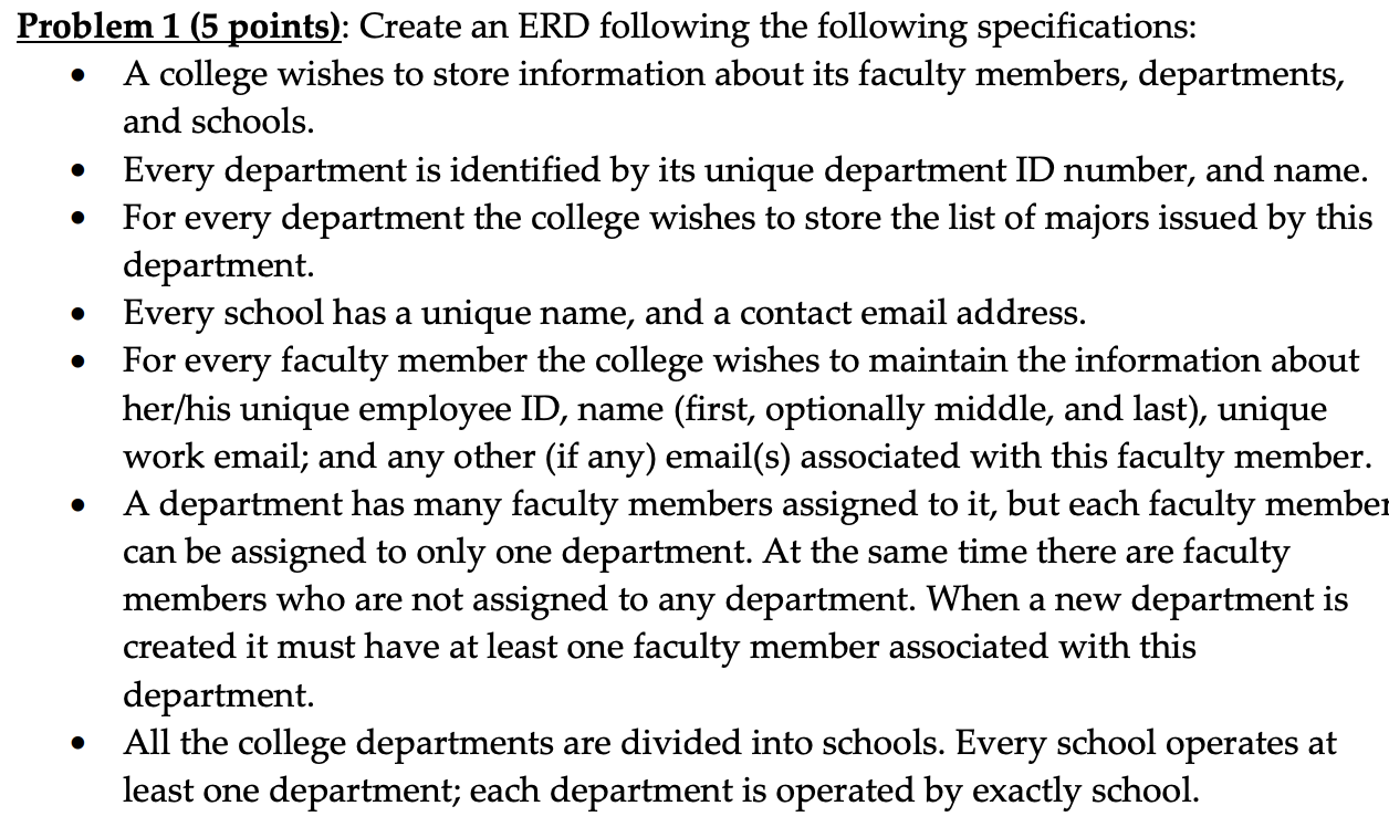 Must be created with ERD Plus. Problem 1 (5 points): Create an