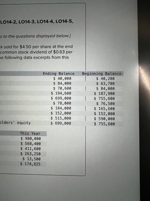 one screen Required information The Foundational 15 (Algo) [LO14-2, LO14-3, LO14-4, LO14-5,
