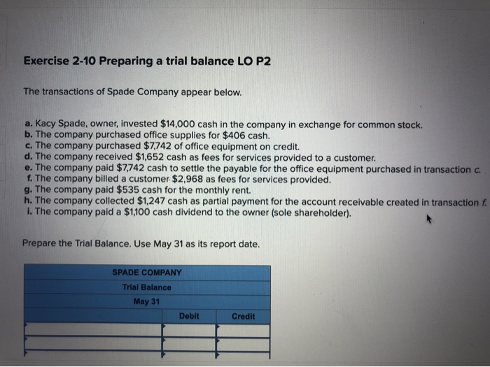  Exercise 2-10 Preparing a trial balance LO P2 The transactions of