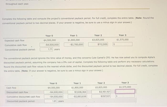 could someone help me with the year 3? I figured out the