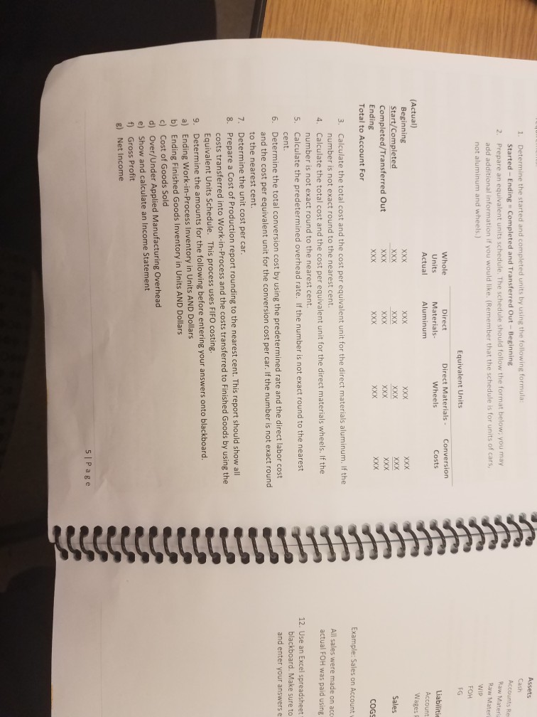  Determine the started and completed units by using the following formula