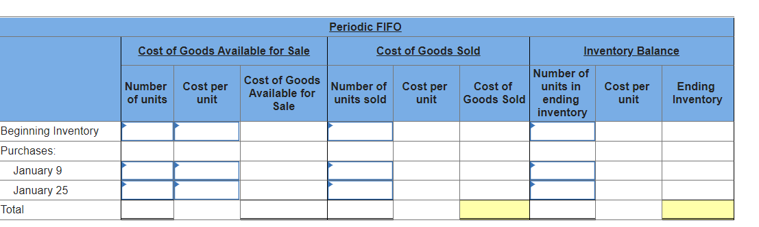 (Algo) (5-7) [The following information applies to the questions displayed below.] A
