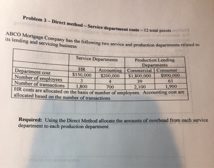 Using the Direct Method allocate the amounts of overhead from each service