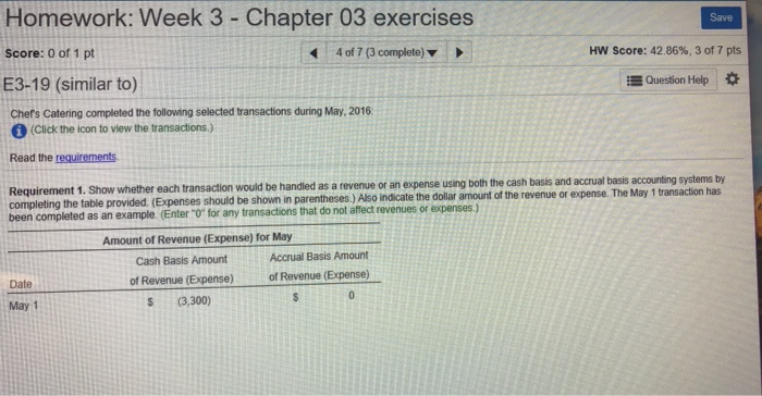  Homework: Week 3 - Chapter 03 exercises Score: 0 of 1