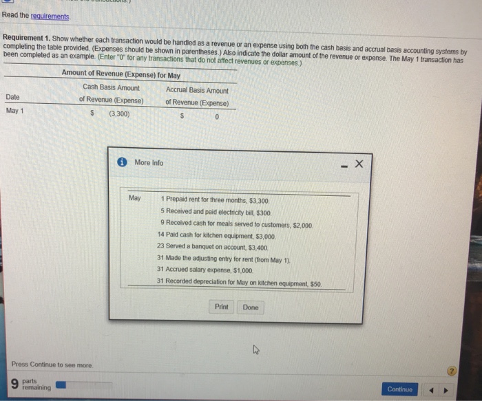of 7 pts Question Help * (Click the icon to view the