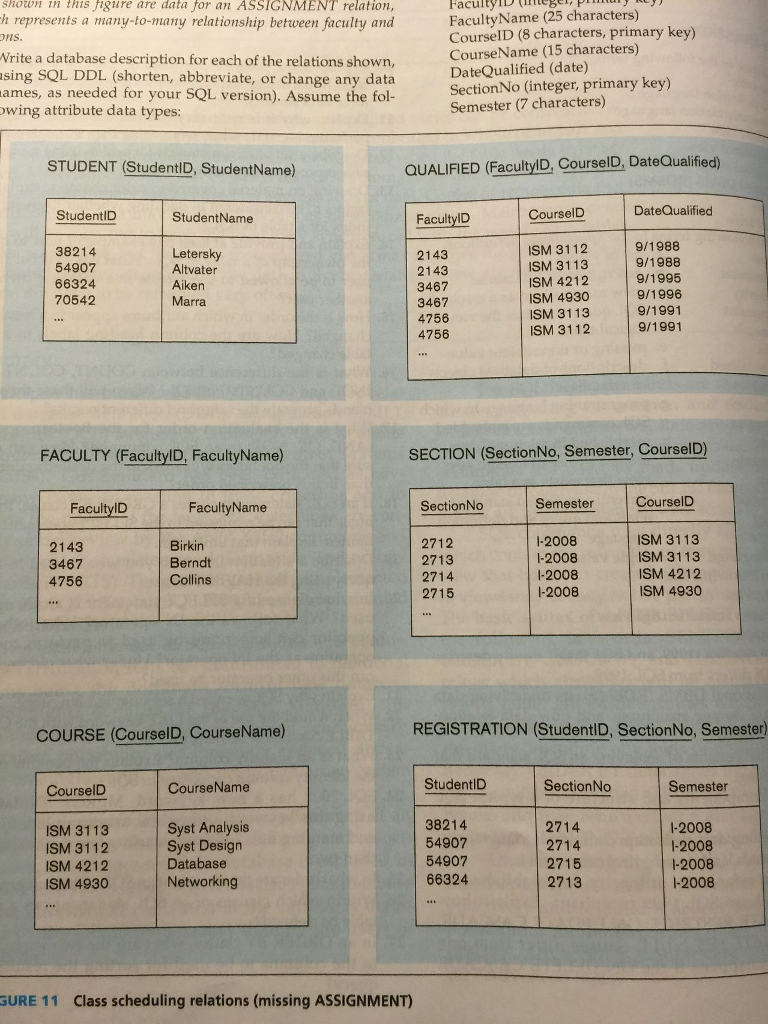 8. Write SQL queries to answer the following questions: A) Which