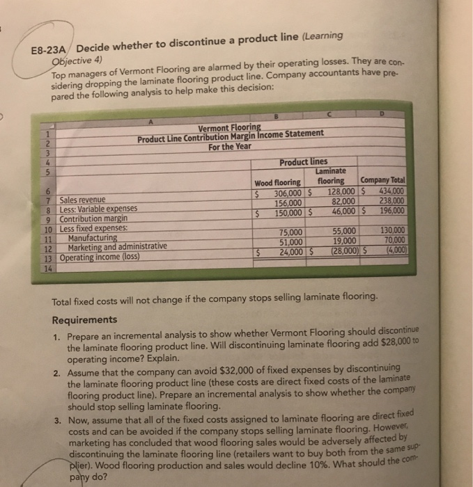  Decide whether to discontinue a product line (Learning E8-23A Objective 4)