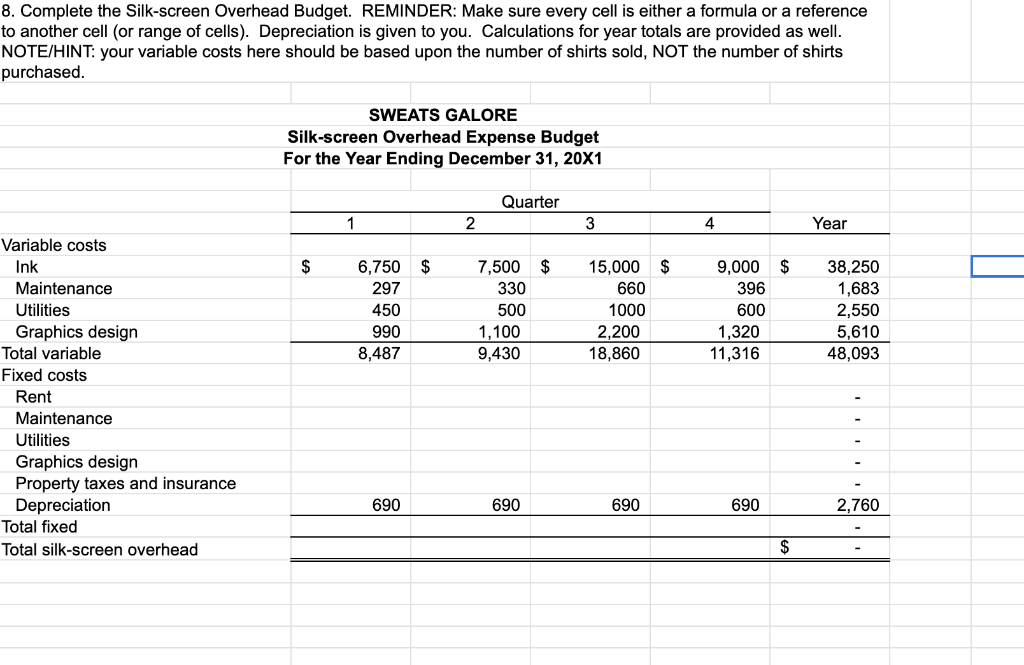 the formulas for some of the cells on the budgets. This is