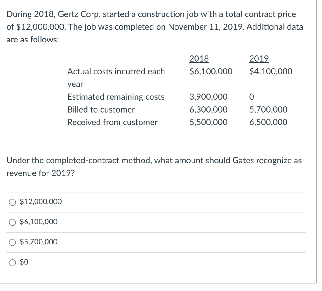 During 2018, Gertz Corp. started a construction job with a total