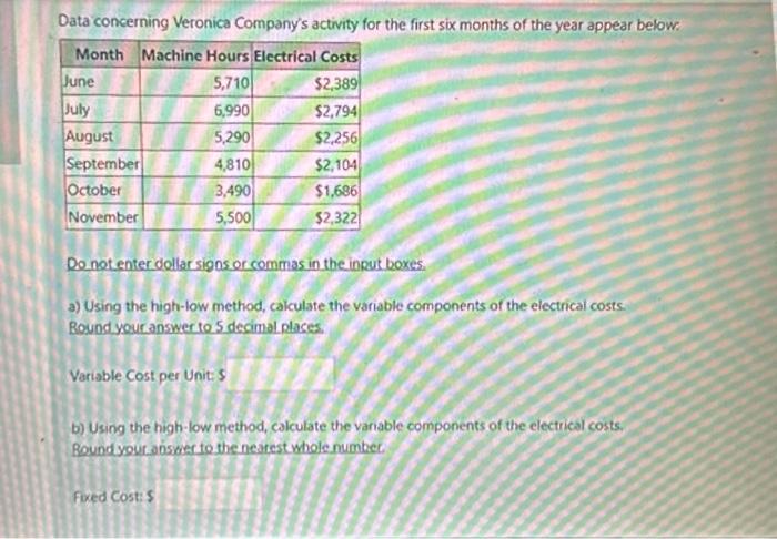  Data concerning Veronica Company's activity for the first six months of