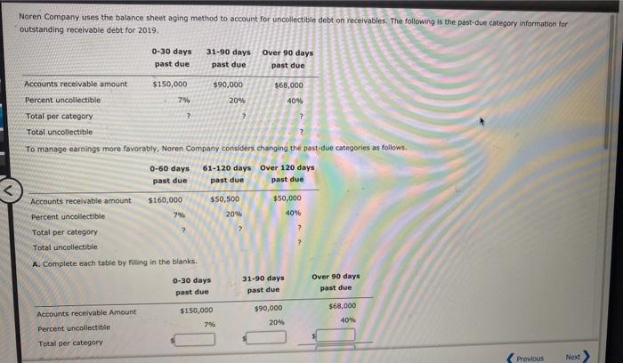  please help! Noren Company uses the balance sheet aging method to