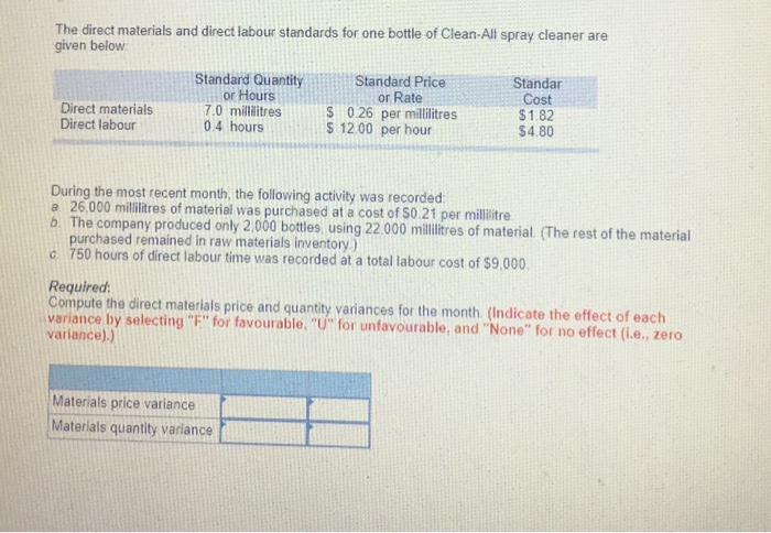  The direct materials and direct labour standards for one bottle of