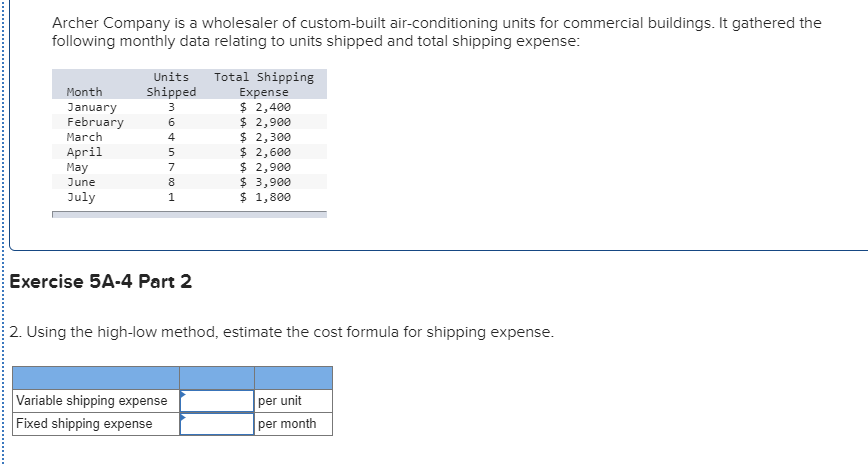 and the number of occupancy-days over the last year. An occupancy-day represents