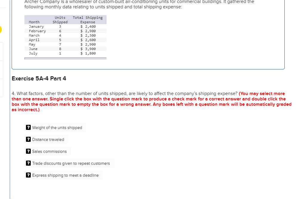 a room rented for one day. The hotel's business is highly seasonal,