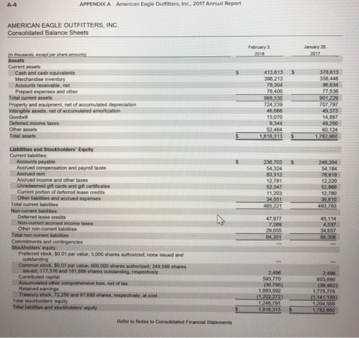 the following risk ratios for both companies for the year ended February