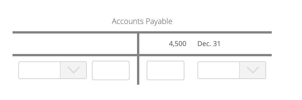 are journalized and posted. Be sure to enter all zero balances on