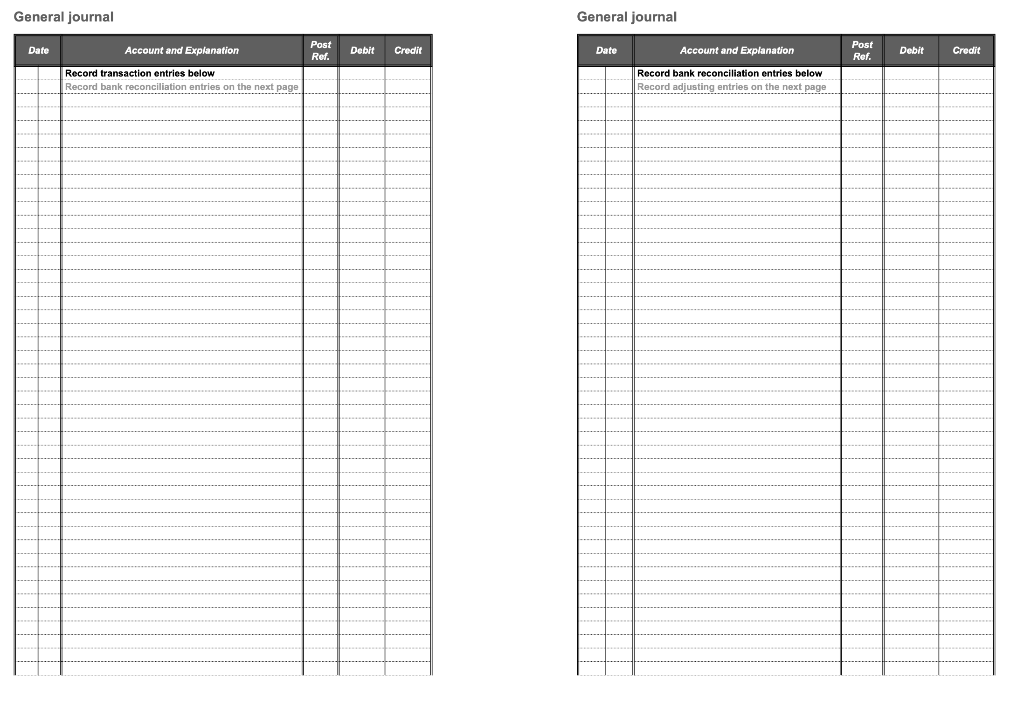 Purchased Coffee Cup Lids from Abejundio Coffee for $160, terms net 30.