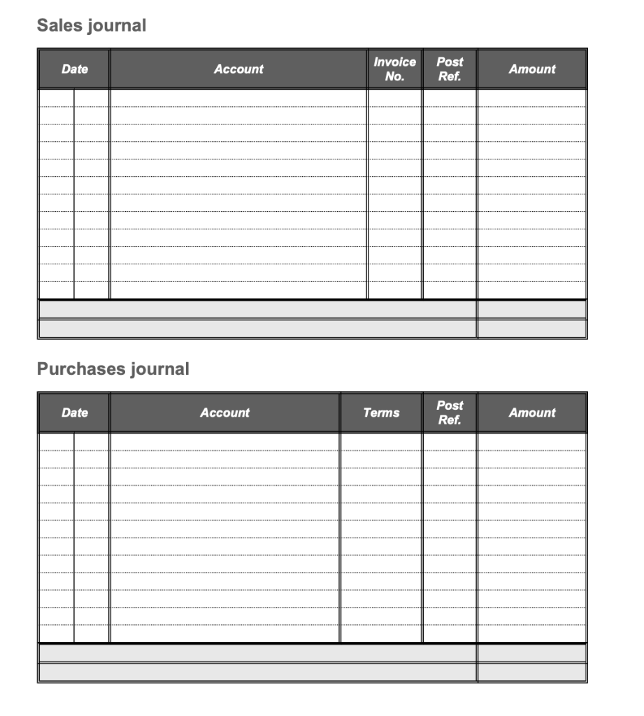 2/10, n/30. 1 Obtained a loan of $55,000 from MRMC Bank at