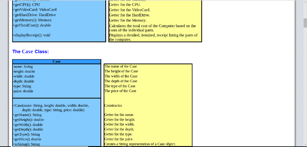 Thank you! import java.io.BufferedReader; import java.io.IOException; import java.io.InputStreamReader; import java.util.HashMap; import java.util.Map;