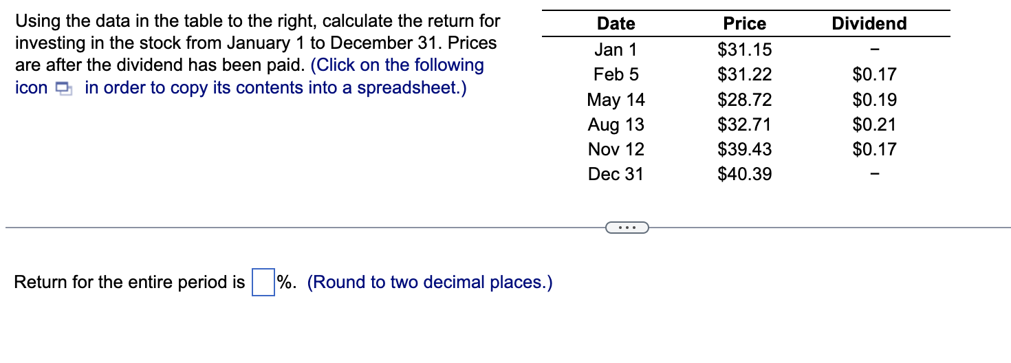  Return for the entire period is %.(Round to two decimal places.)
