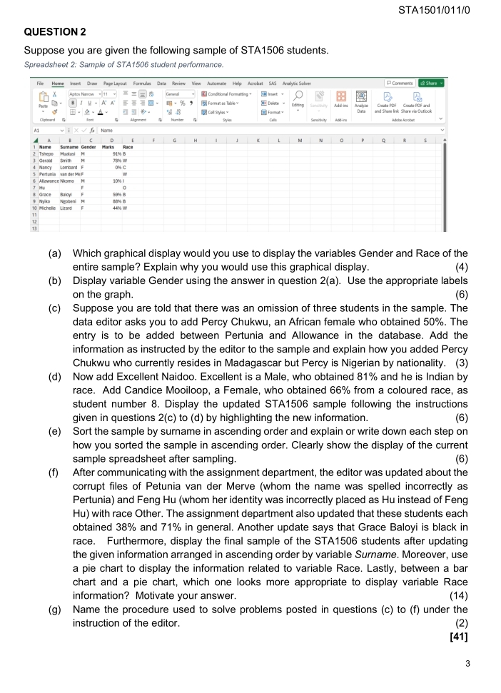  STA1501/011/0 QUESTION 2 Suppose you are given the following sample of
