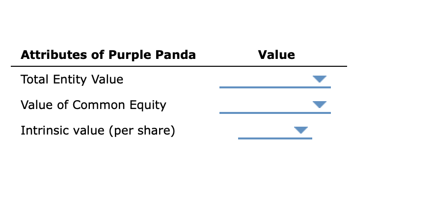cash flow (FCF) valuation model, while the another method uses the dividend
