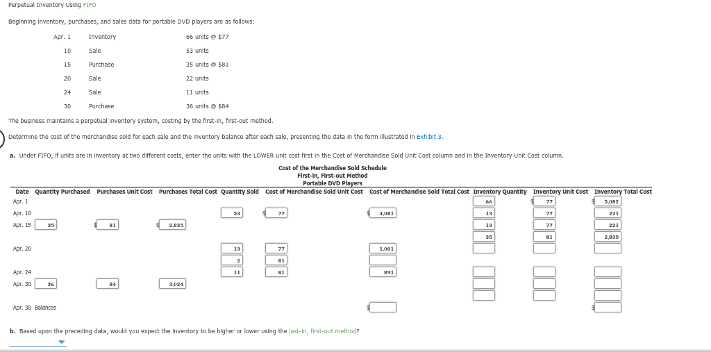 Perpetual Inventory Using FIFO Perpetual Inventory Using FIFCo Beginning Inventory, purchases, and