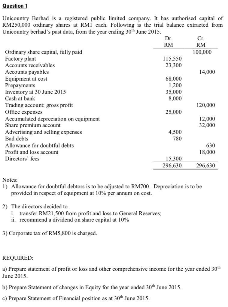  ( vertical format ) Question 1 Unicountry Berhad is a registered