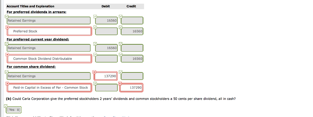 of Carla Corporation carried the following account balances as of December 31,
