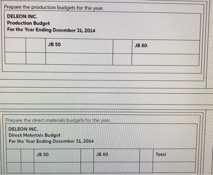 budgets for the year ending December 31, 2014. Accounting assistants furnish the