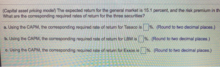 is 15.1 percent, and the risk premium in the market is operor